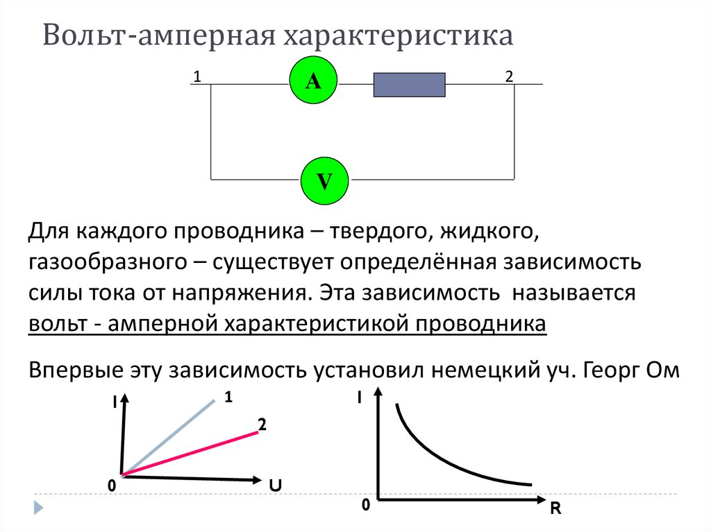 Изучение законов постоянного тока