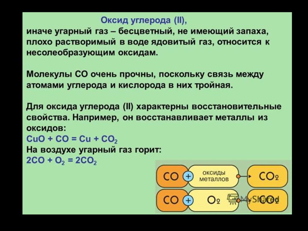 Газообразное соединение углерода. Оксид углерода УГАРНЫЙ ГАЗ. Окиси диоксид углерода. Оксид углерода 2 УГАРНЫЙ ГАЗ. Оксид углерода класс соединений.