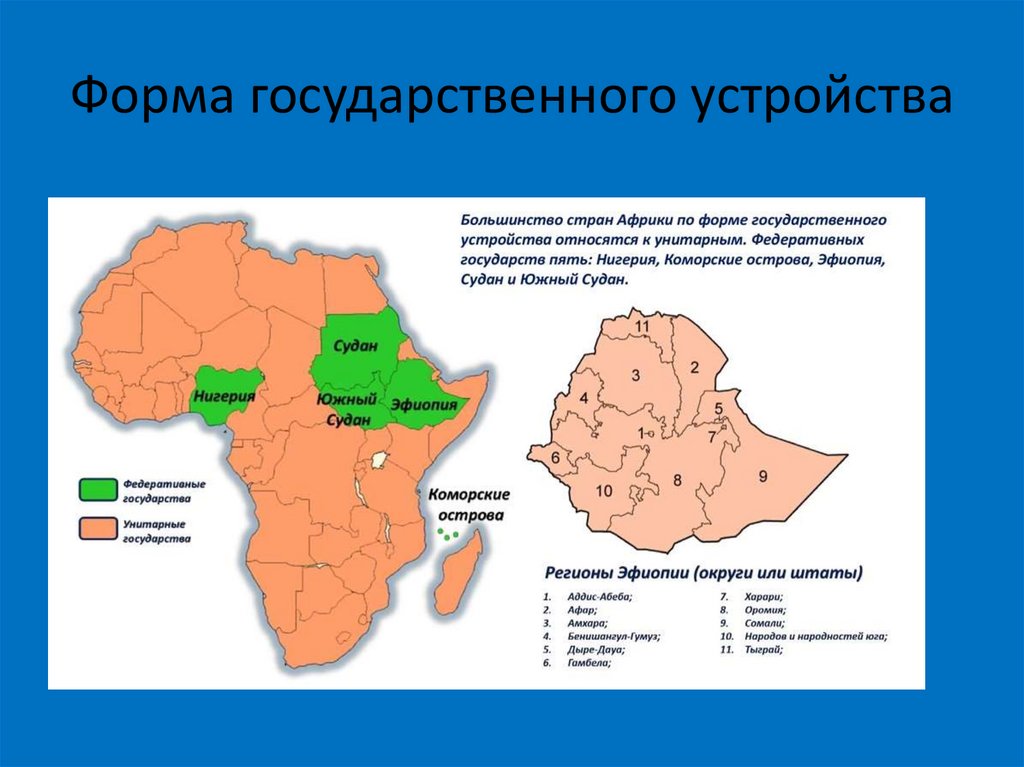 Страны республики в африке