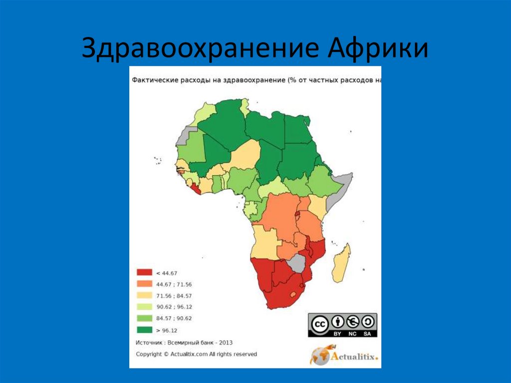 Население африки диаграмма