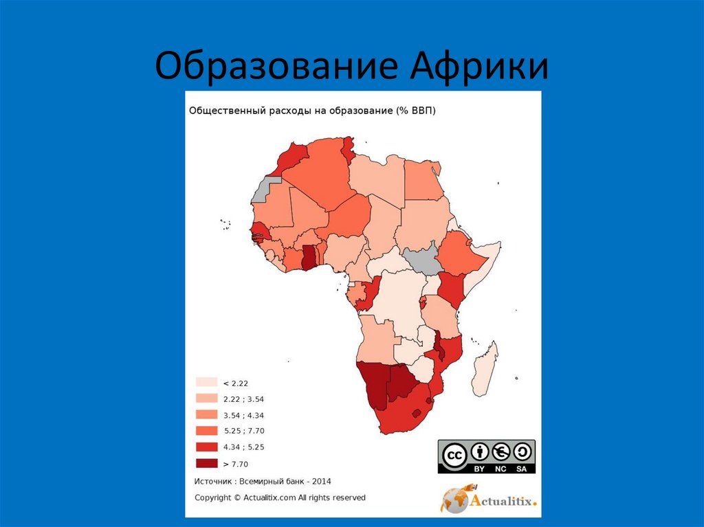 Страны африки по населению