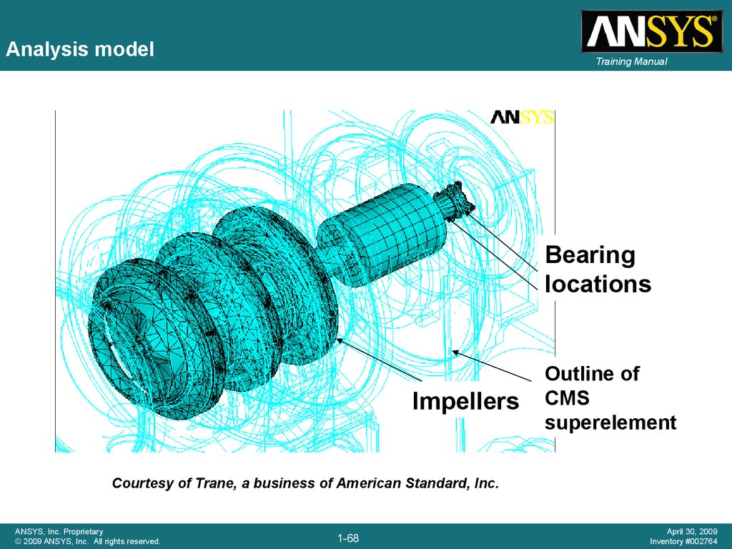 Analysis model. Ansys презентация. Solid 185 элемент Ansys. Ansys элемент solid186. Analyse модель.