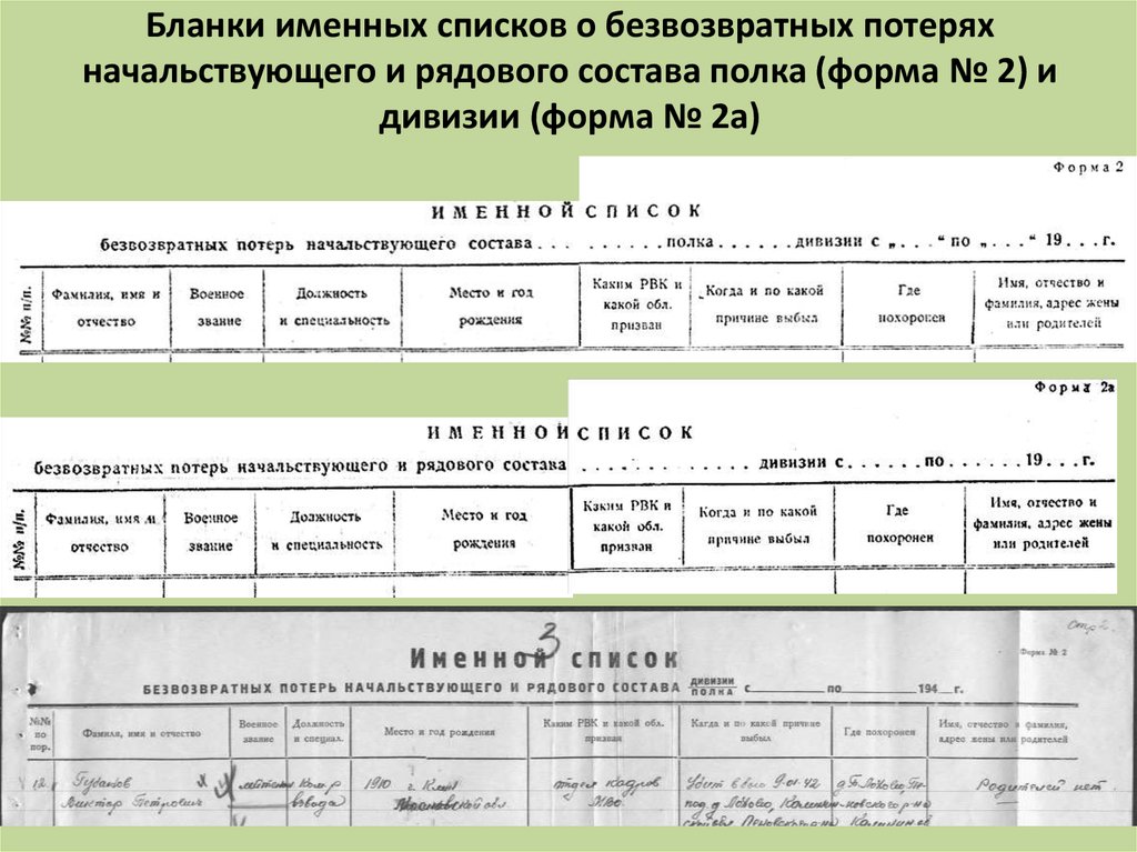 Именной список для военкомата образец