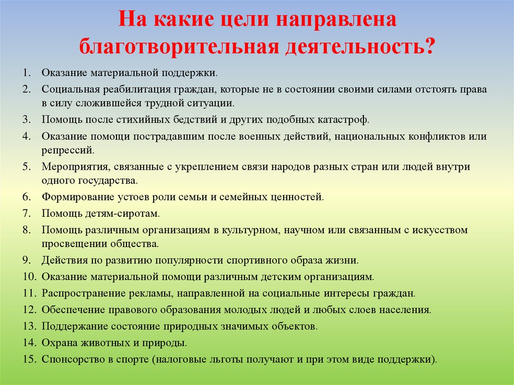 Презентация благотворительность 4 класс