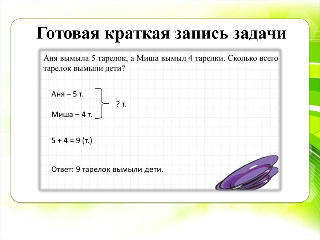 Дополни условия и реши. Как кратко записывать условия задачи. Краткая запись условия задачи 3 класс. Краткая записьбзадачи. Схема краткая запись задачи.