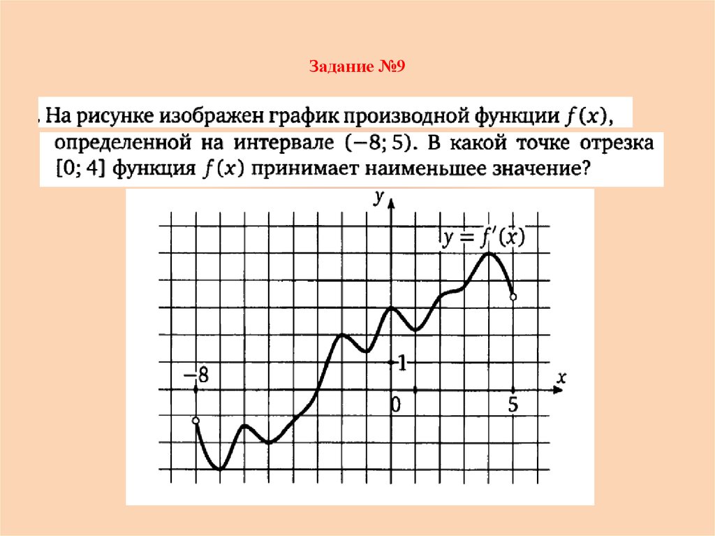 Y x4 x9 производная. Производная функции. График производной и график функции. График производной и первообразной. Производная интеграла.