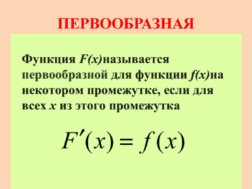 Первообразная 11 класс презентация