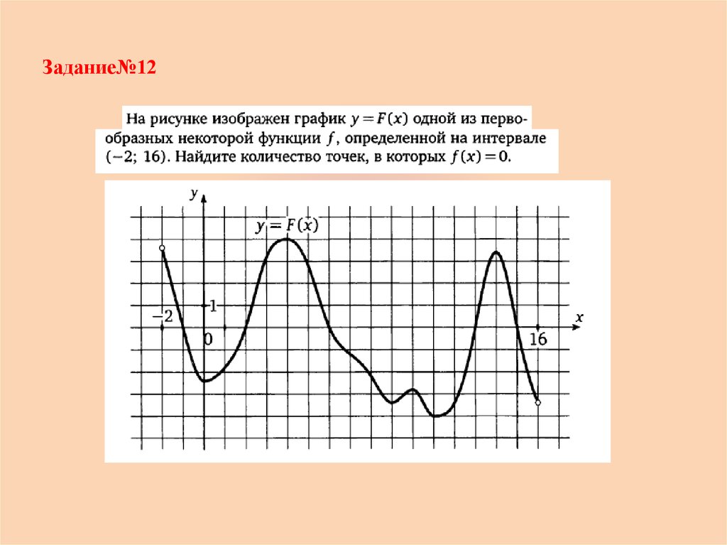 Y x4 x9 производная. Производная функции. График производной и первообразной. Соответствие функции и производной. Соответствие Графика функции и производной.