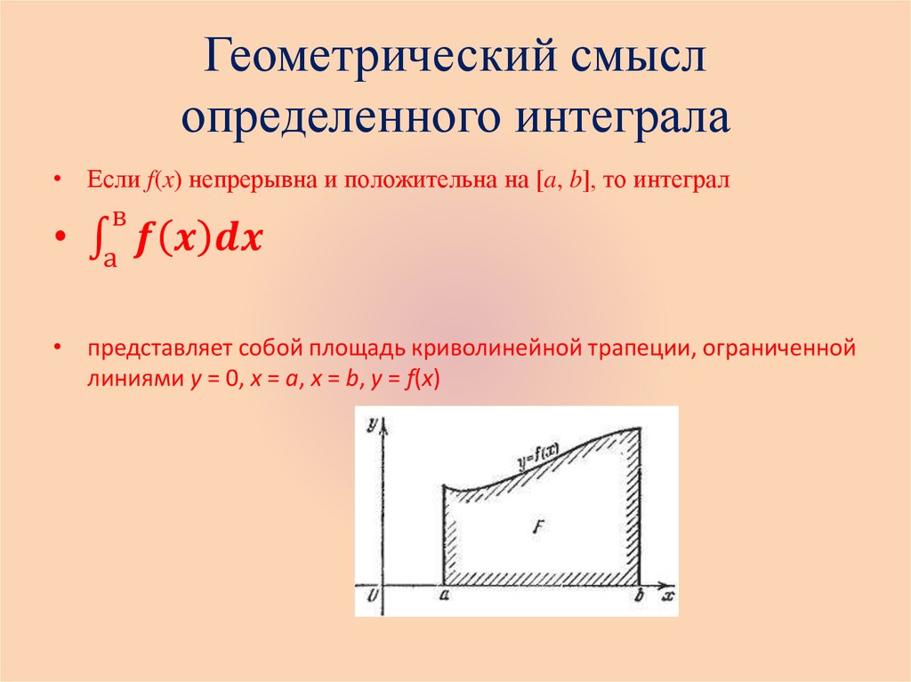 Смысл определенного интеграла. Геометрический смысл определенного интеграла. Геометрический смысл двойного интеграла. Физический смысл определенного интеграла. Физический и геометрический смысл первообразной.