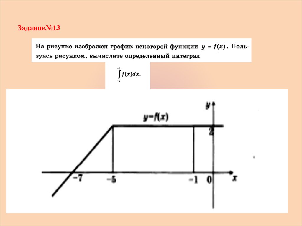 Задание№13