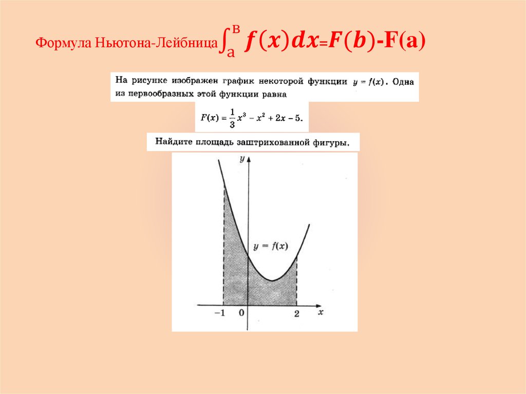 Формула Ньютона-Лейбница∫1_а^в▒f(x)dx=F(b)-F(a)