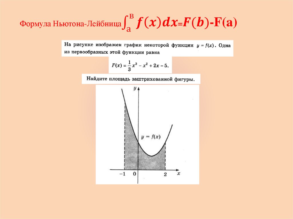 Формула ньютона. Формула Ньютона Лейбница график. Ньютон Лейбниц. Интеграл формула Ньютона-Лейбница задания. 9. Формула Ньютона-Лейбница..