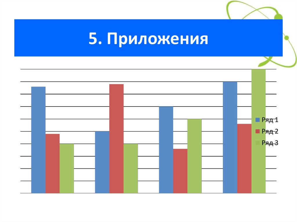 5. Приложения