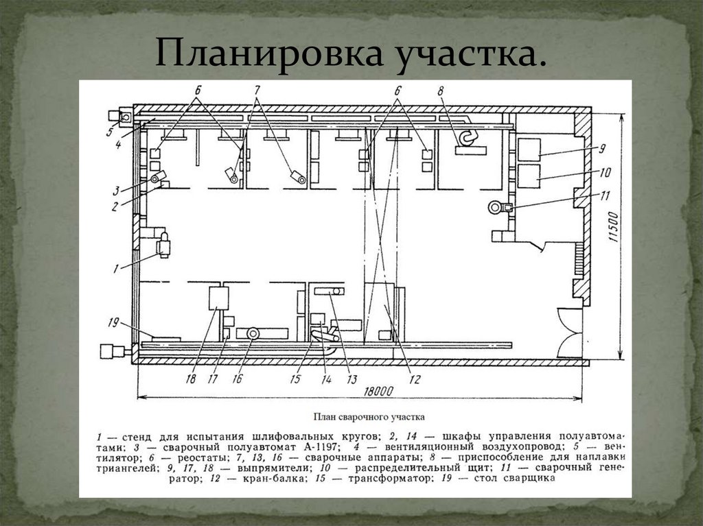 Планировка участка цеха чертеж