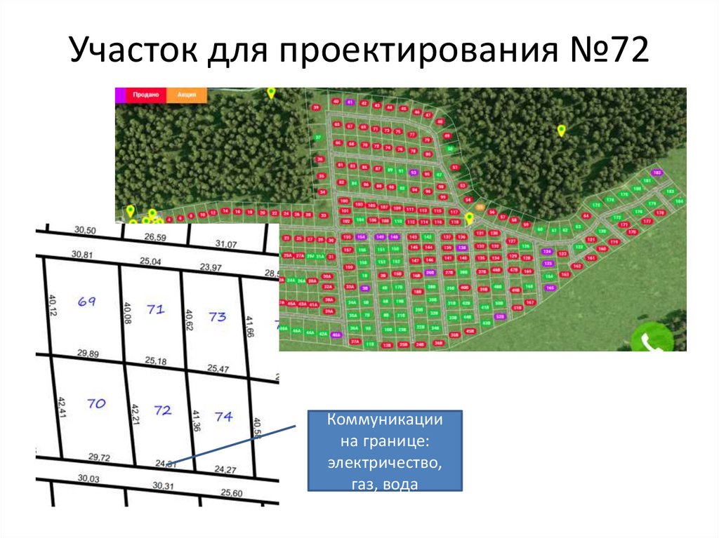 Схема участков производства