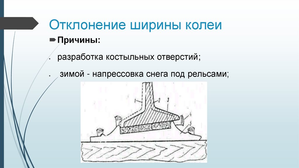 Отклонения ширины колеи. Ширина колеи допуски. Допуски по ширине рельсовой колеи.