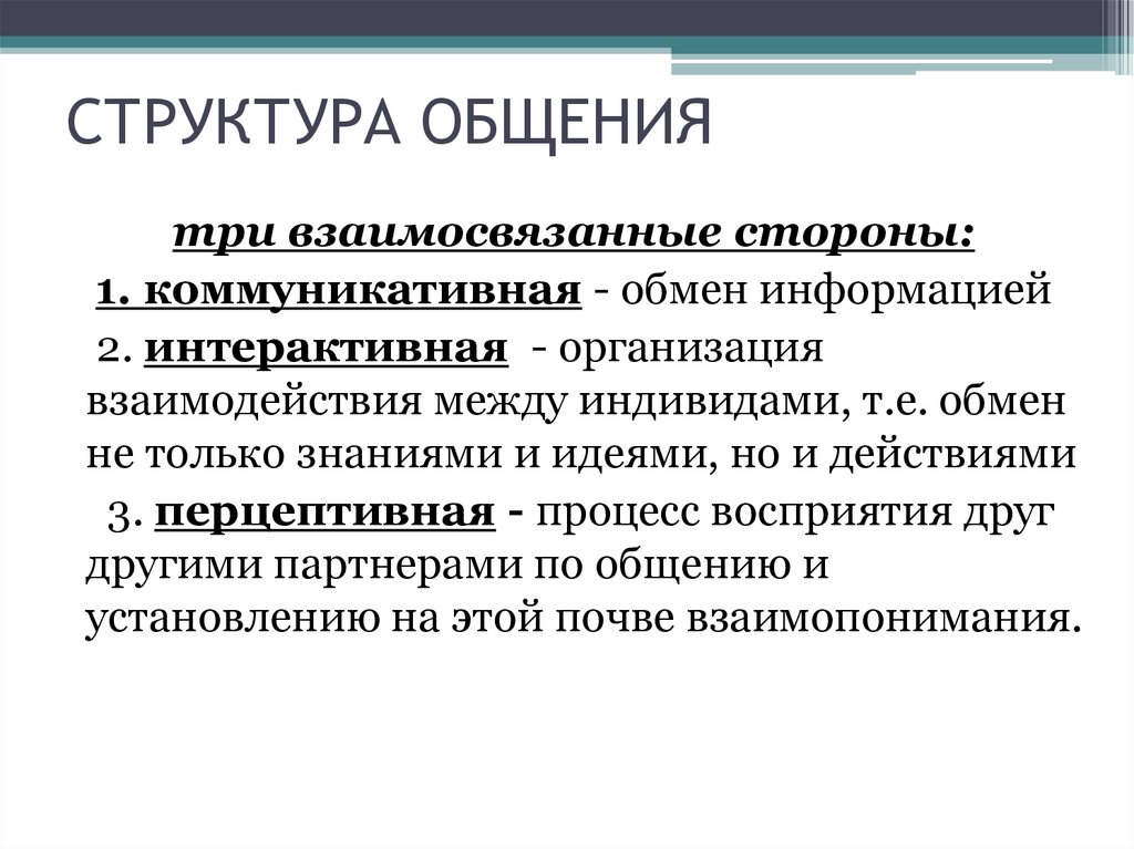 Сущность функции и структура общения презентация