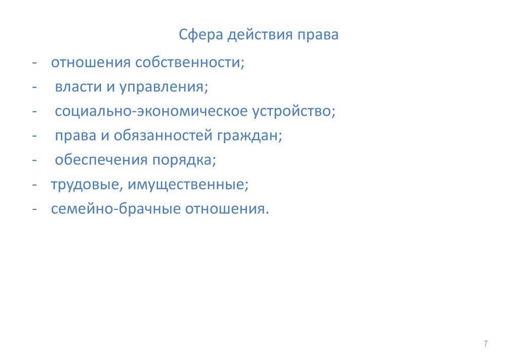 Сфера действия права