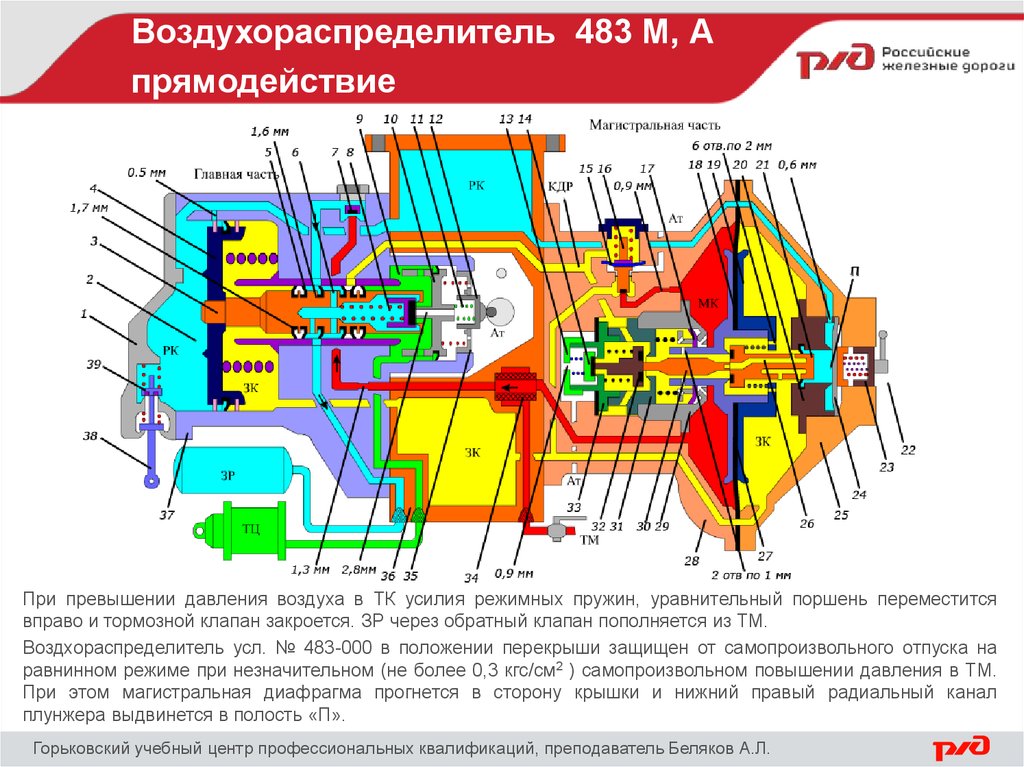 Чертеж воздухораспределителя 483