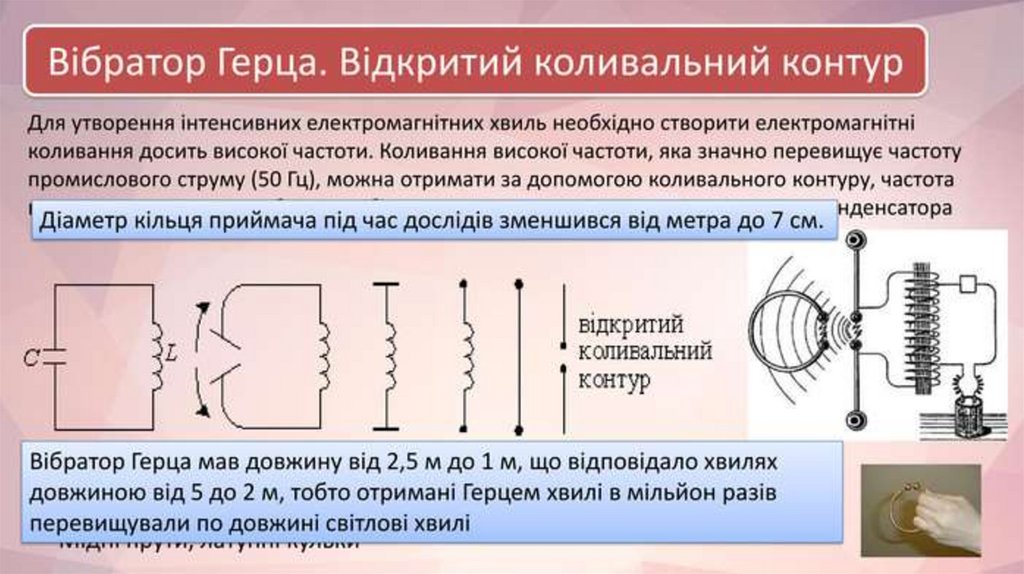 3 герца слушать. Область Герца. От Герца. Контур Герца особенности. Коливальний контур.