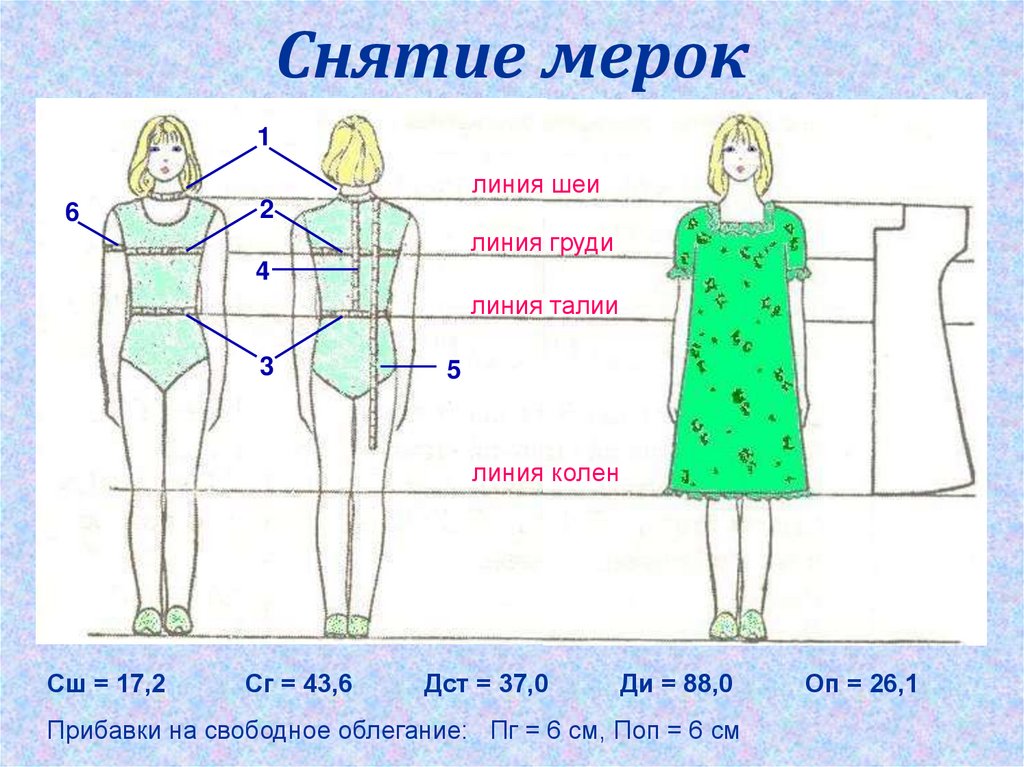 Какие мерки необходимы для построения чертежа ночной сорочки