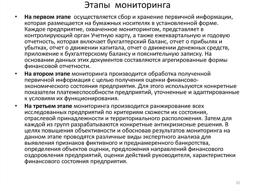 Регулирование состояния. Этапы мониторинг предприятия. Этапы мониторинга. Этапы мониторинга КС.