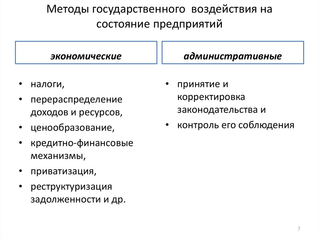 Рынок или государственное распределение ресурсов здравоохранения презентация