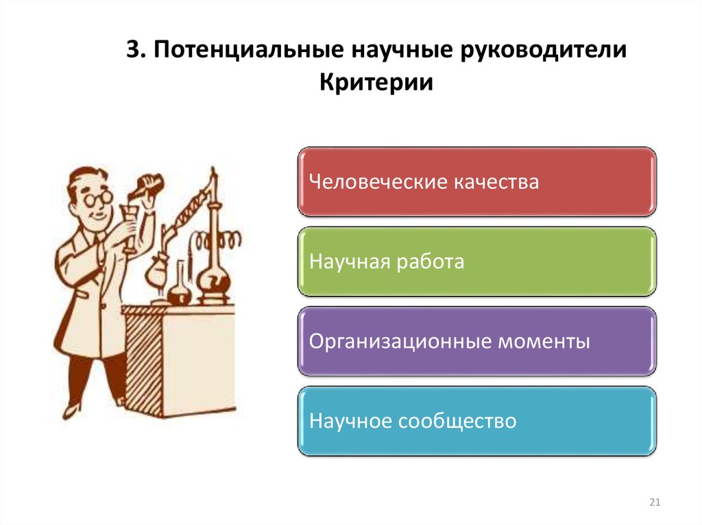 Инструменты руководителя