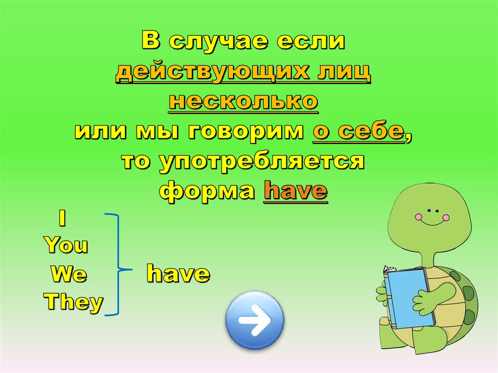 Как переводится has. Глагол иметь. Глагол хаст. Как переводится глагол have. Start present simple.