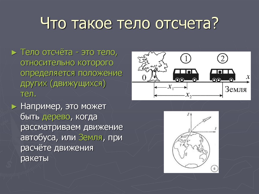 Считают тел. Физика материальная точка система отсчета. Тело отсчета это. Что такое тело оттщета. Тело отсчёта это в физике.