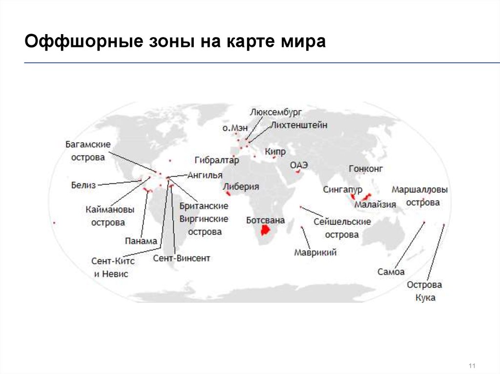 Оффшорные зоны мира карта