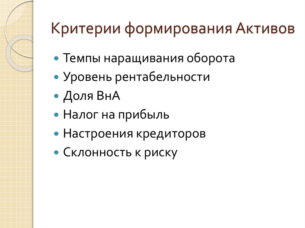 Создания актива. Формирование критериев. Критерии становления депутатом. Критерии формирования модели Белла. Критерии для становления президентом.