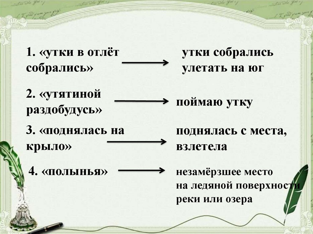 Хитрый лис и умная уточка план 2 класс по опорным словам