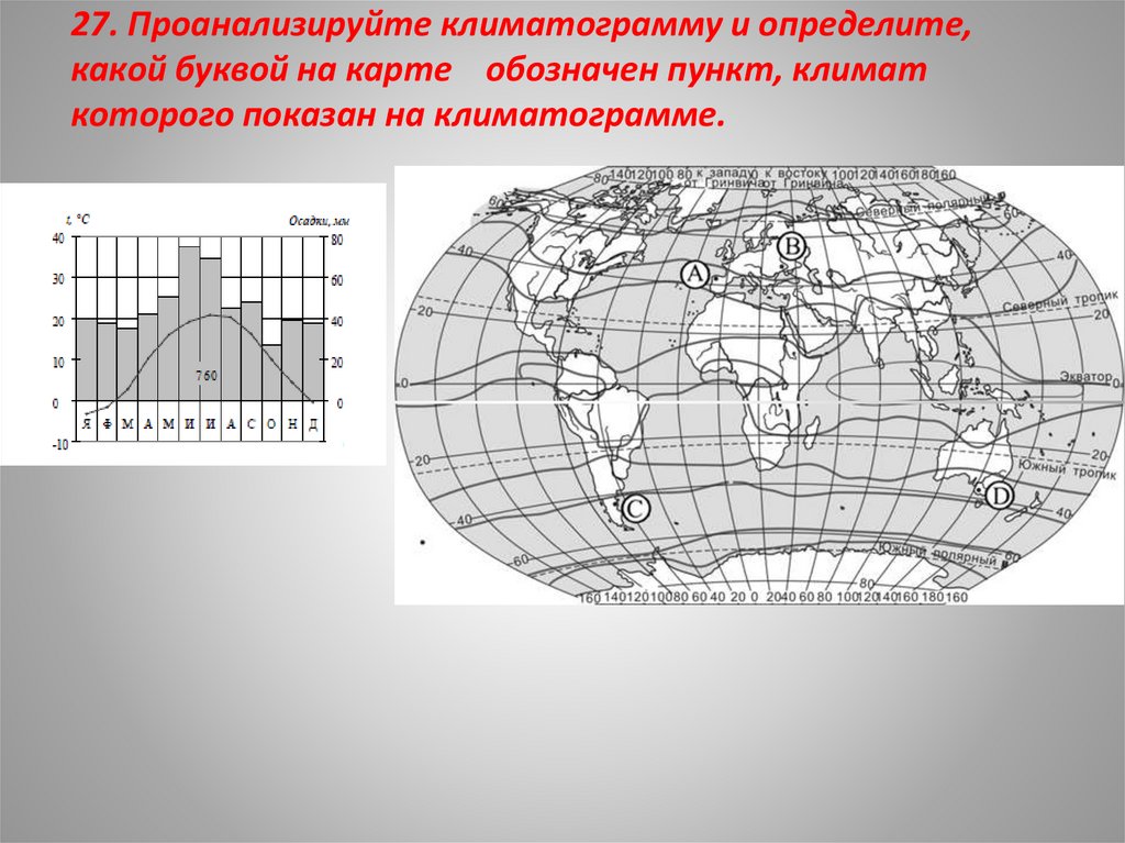 Определите какой буквой на карте обозначен пункт климатограмма которого показана на рисунке 1206