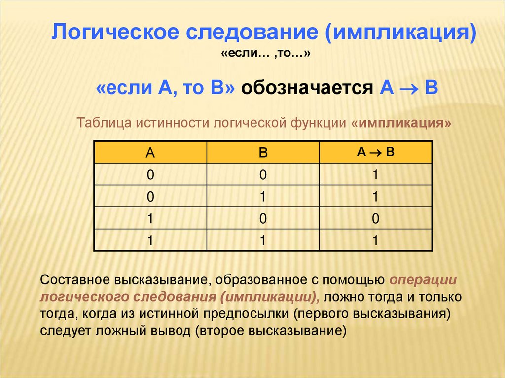 Следование примеру образцу