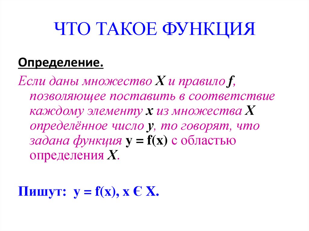 Обратный функции область определения область значений