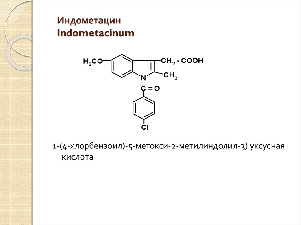 Индометацин Indometacinum