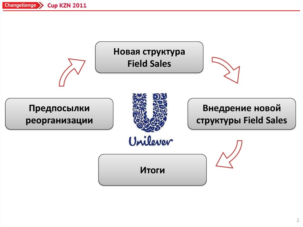 Новый структура