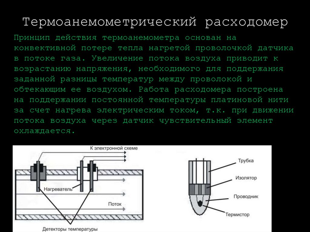 Дмрв термоанемометрического типа определяет расход воздуха на основании