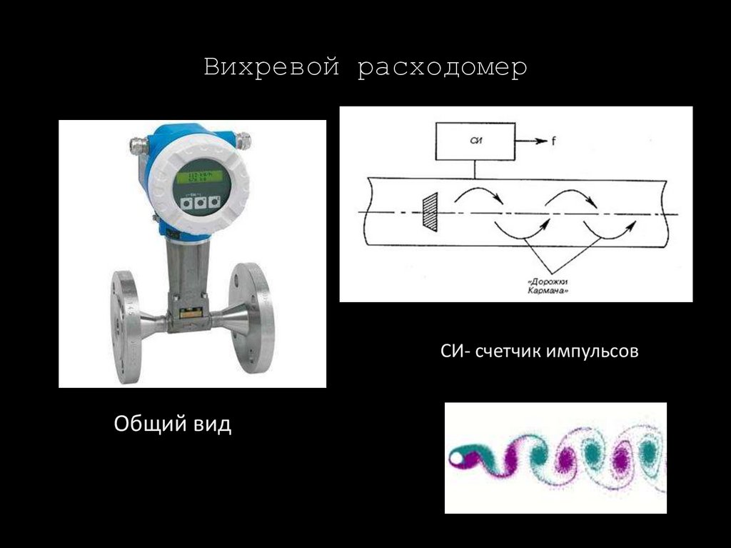 Вихревые преобразователи. Тело обтекания вихревого расходомера. Вихревой расходомер схема. Конструкция вихревого расходомера схема. Принцип работы вихревого расходомера.