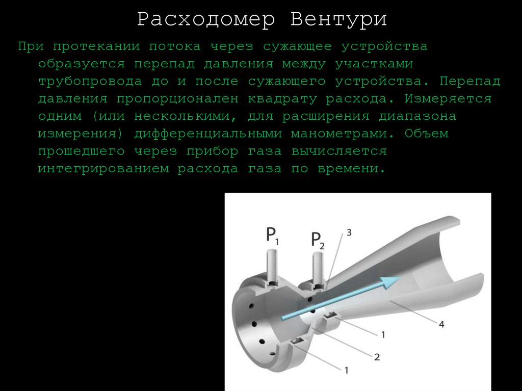 Укажите на каком рисунке изображен расходомер вентури