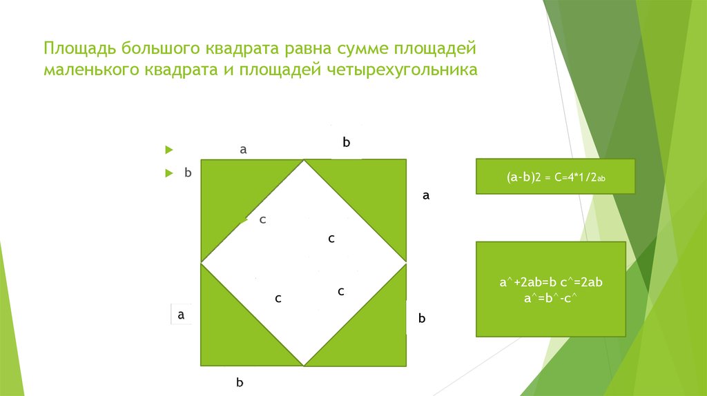 Площадь большого квадрата