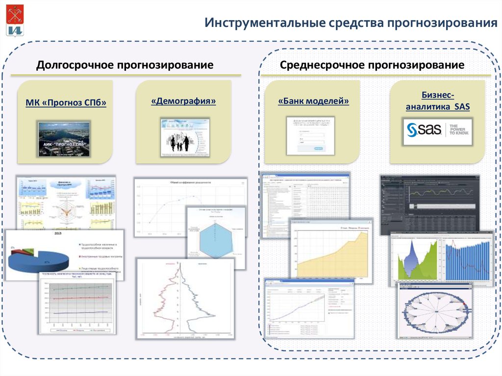 Интегрированная карта