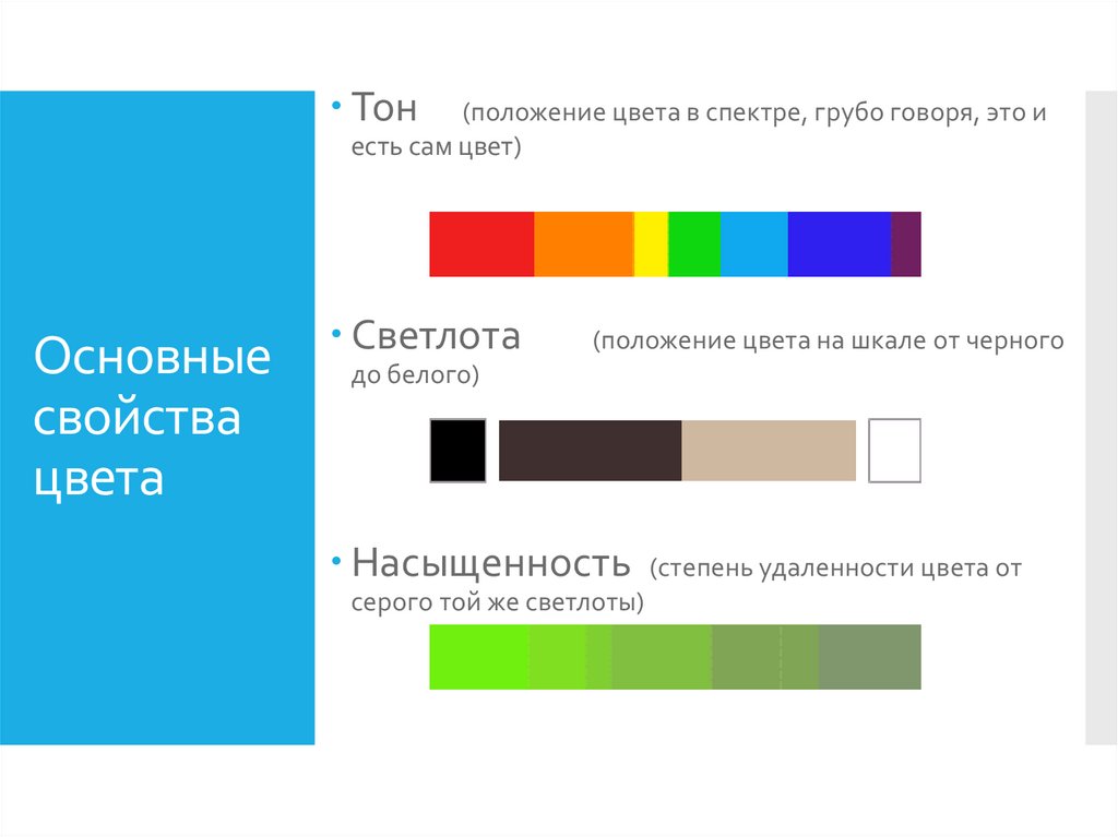 Цвет характеристика. Основные характеристики цвета. Основные параметры цвета. Цвет характеристики цвета. Светлота характеристика цвета.
