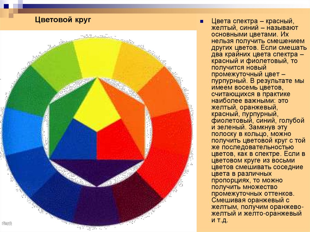 Оранжевый синий что получится. Цветовой круг основные цвета. Основные цвета спектра. Основной спектр цветов. Цветные круги основные цвета.