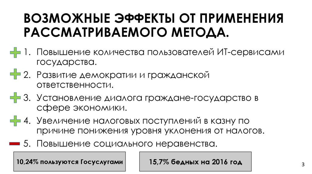 ВОЗМОЖНЫЕ ЭФФЕКТЫ ОТ ПРИМЕНЕНИЯ РАССМАТРИВАЕМОГО МЕТОДА.
