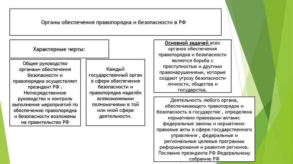 Правовой порядок