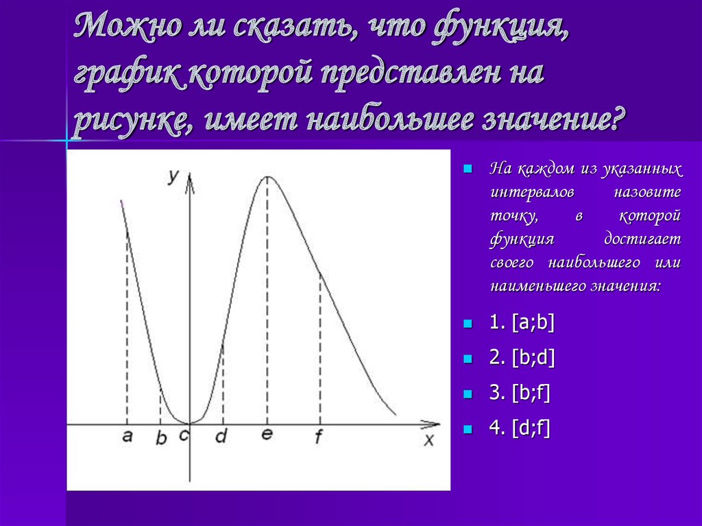 Наибольшее и наименьшее значение функции sin