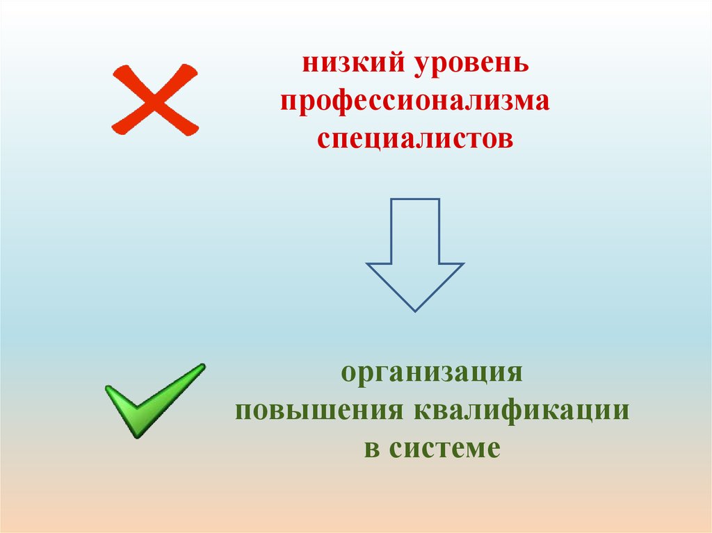 Система ниже. Низкий профессионализм. Низкий уровень. Уровни профессионализма специалист. Низший уровень.