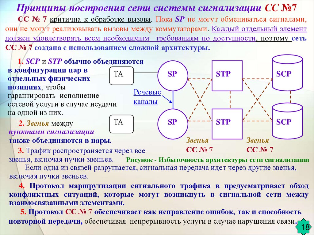 Объединяются также